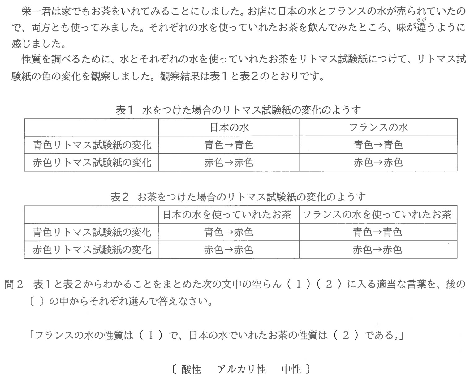 日本とフランスの水およびそれぞれでいれたお茶について、リトマス試験紙の変化を示した表1・表2と、液性を答える問2