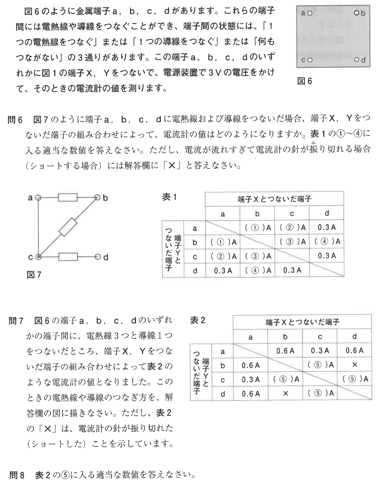 端子a・b・c・dを示す図6、電熱線と導線を接続した図7、端子間の電流値を示す表1・表2、および問6〜問8。