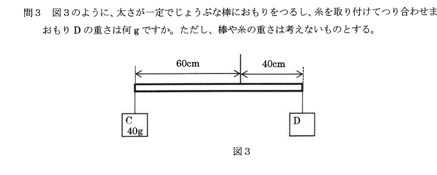 大問1の問3。支点から左60cmに40gのおもりC、右40cmにおもりDをつるした図3を含む。