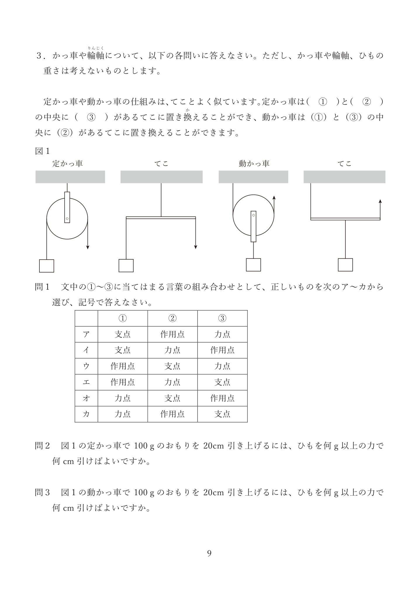 鴎友学園女子中学校2025年度第2回理科大問3の問1から問3。定かっ車と動かっ車の問題