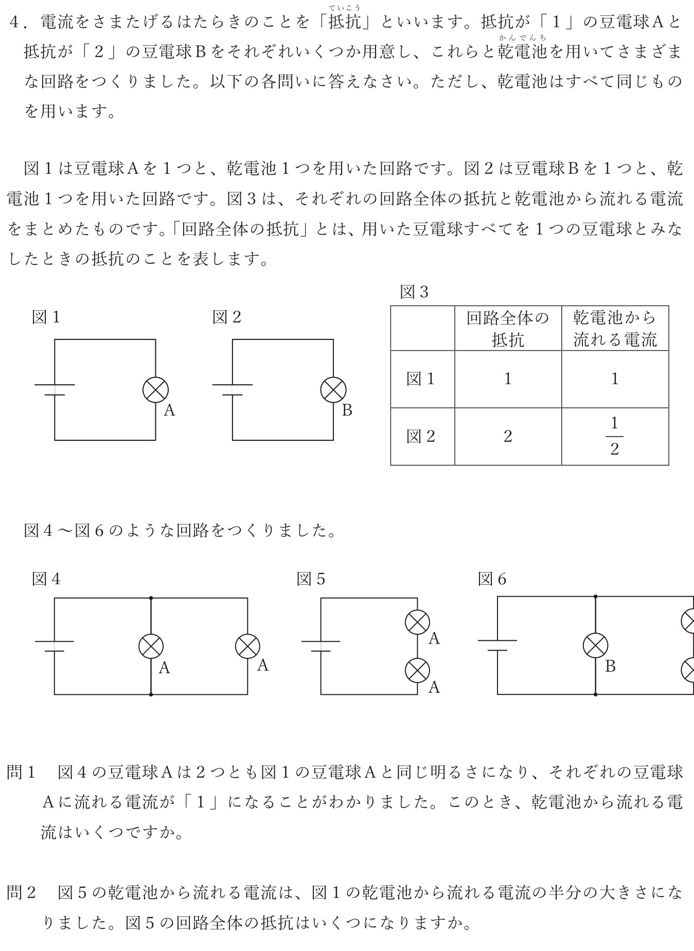 大問4の導入、図1〜図6、抵抗と電流の表、および問1・問2