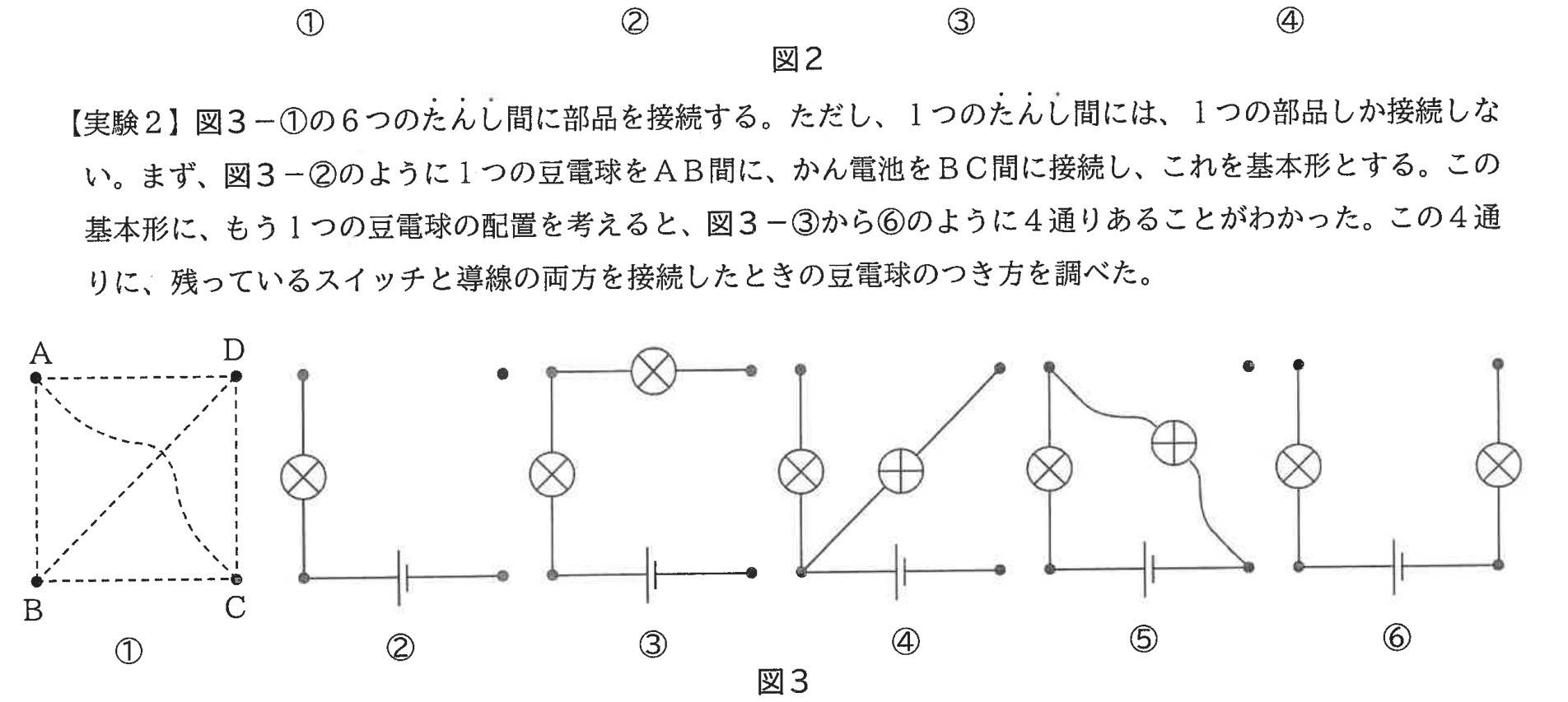 実験2の説明、端子A・B・C・D間の6つの接続位置を示す図3－①、および基本形と第2の豆電球の4つの配置を示す図3－②～⑥