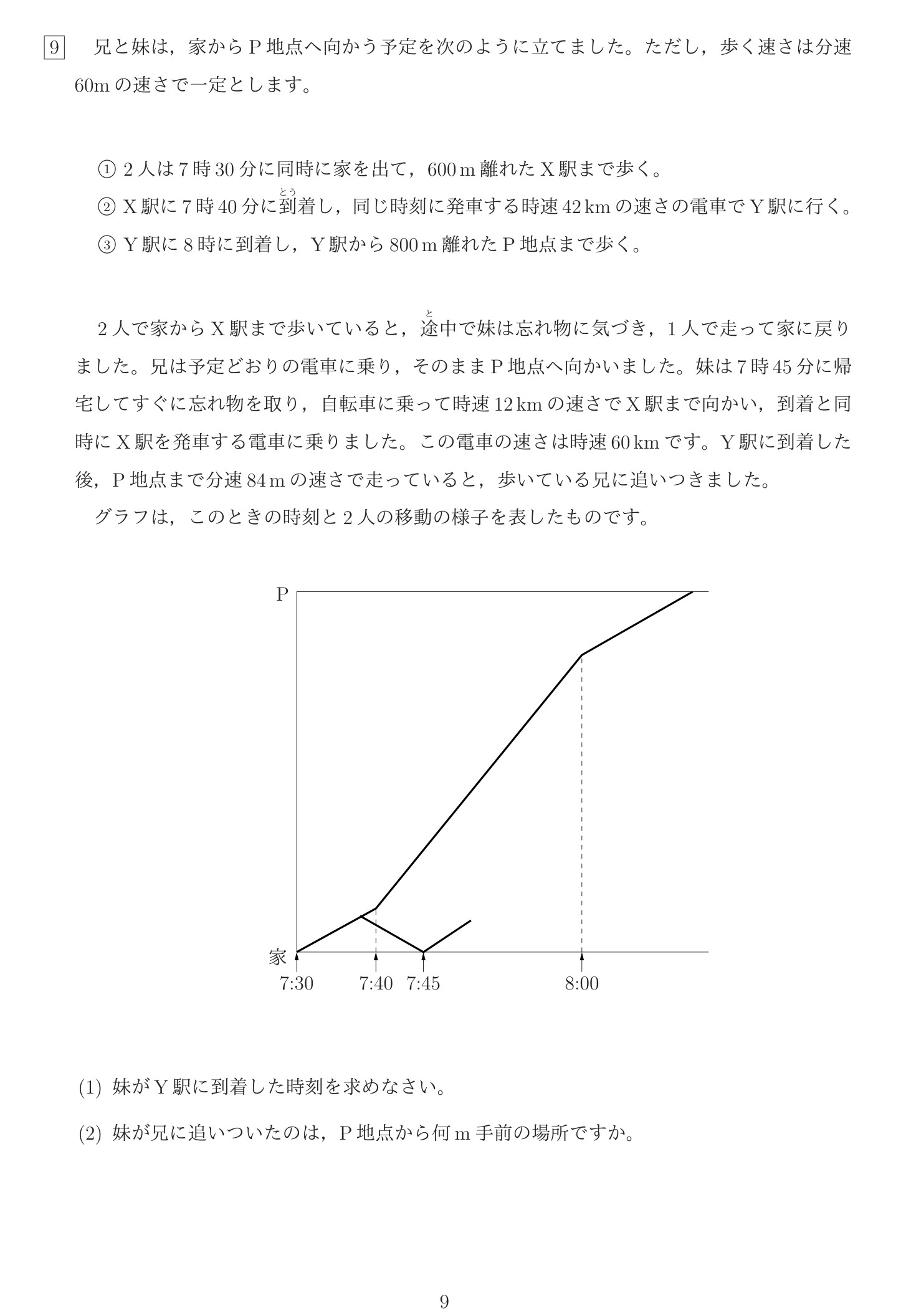 鴎友学園女子中学校2025年度第2回算数 大問9「電車を使った速さの問題」の問題
